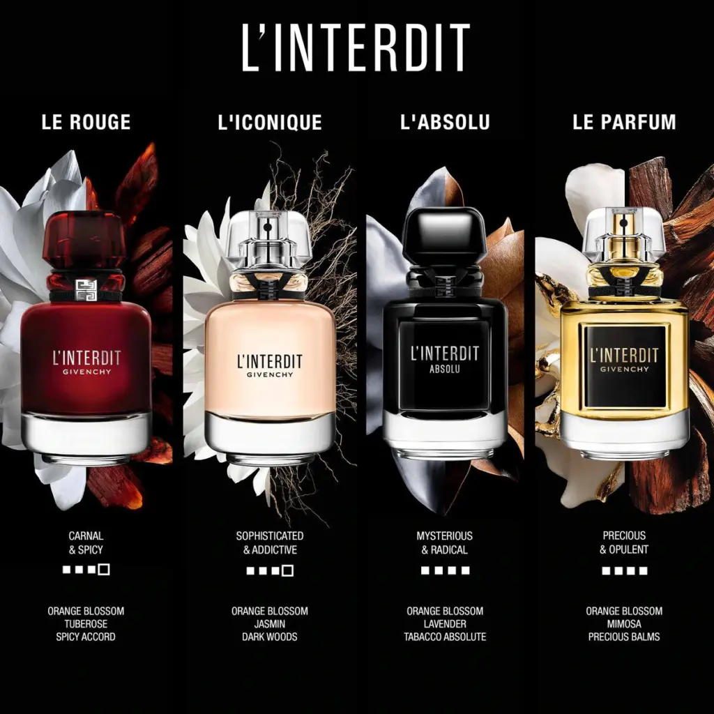 Givenchy L’INTERDIT ABSOLU Eau de Parfum Intense