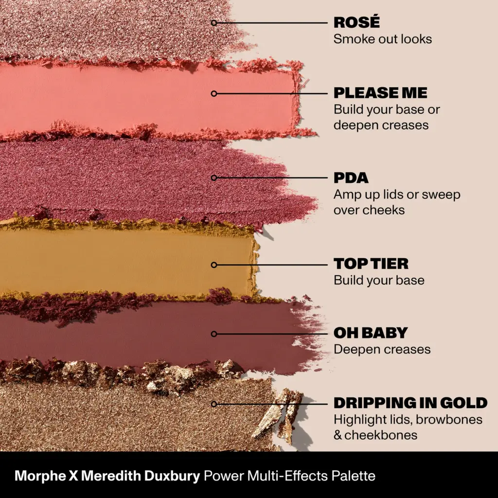 Morphe X Meredith Duxbury Power Multi-Effects Palette