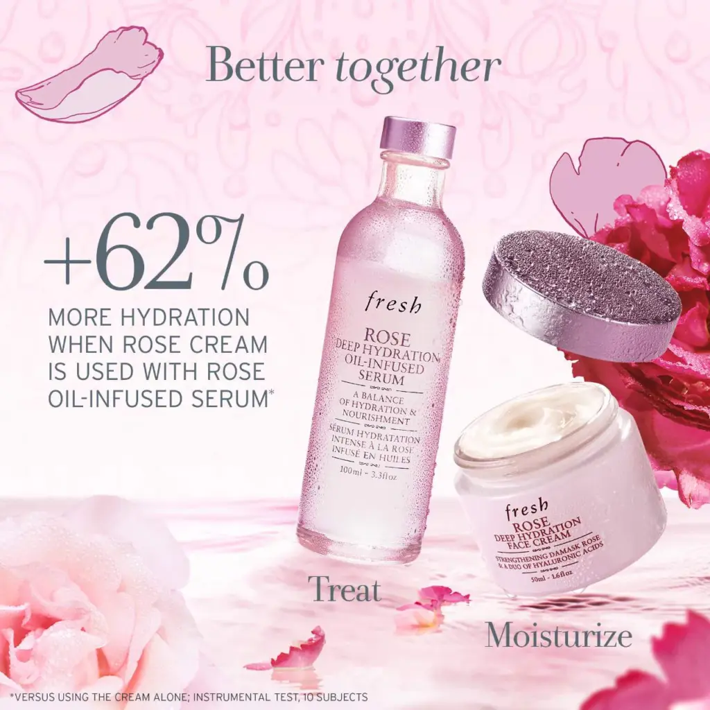 Fresh Rose & Squalane Deep Hydration Oil-Infused Serum
