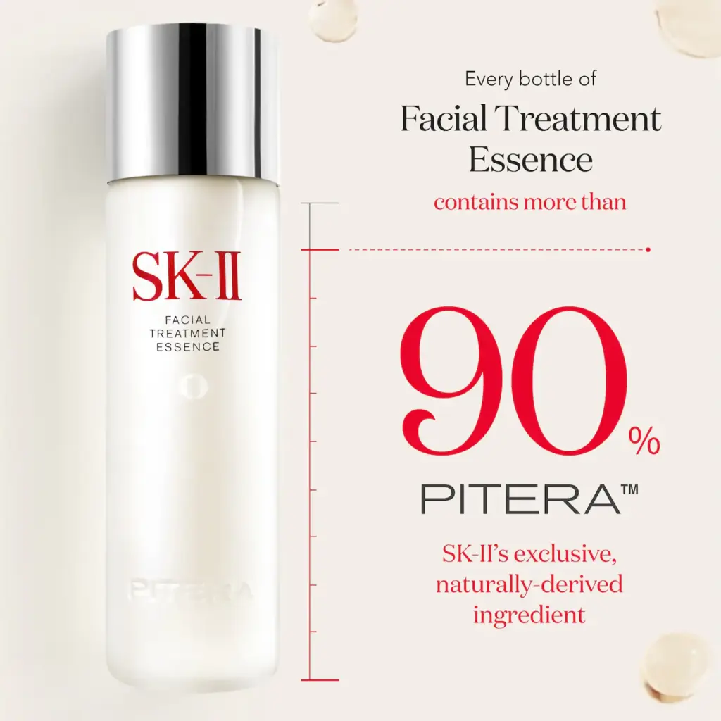 SK-II PITERA™ First Experience Kit