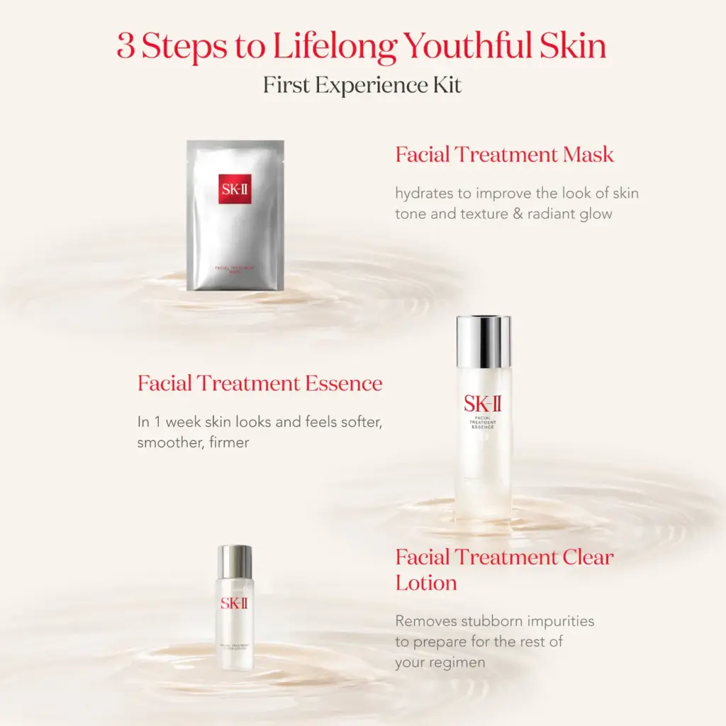 SK-II PITERA™ First Experience Kit