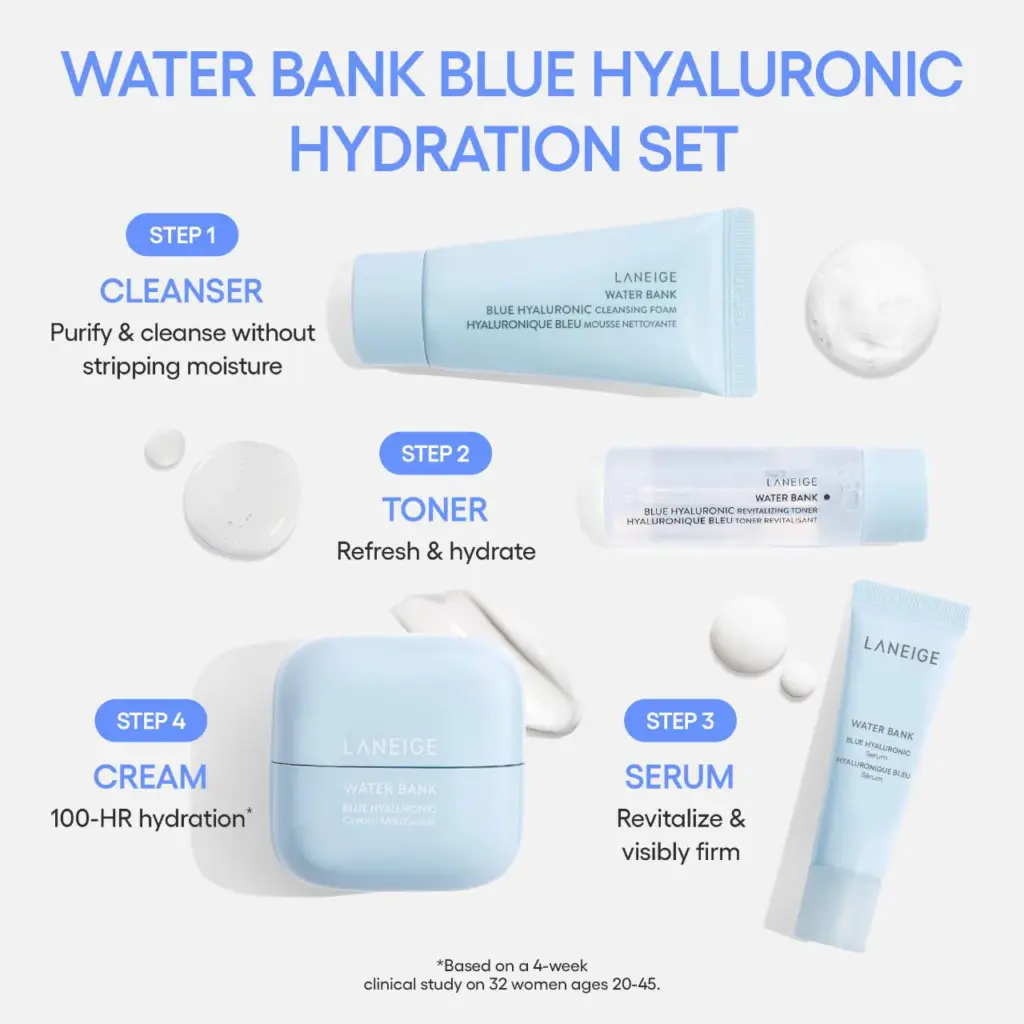 LANEIGE Water Bank Blue Hyaluronic Hydration Set