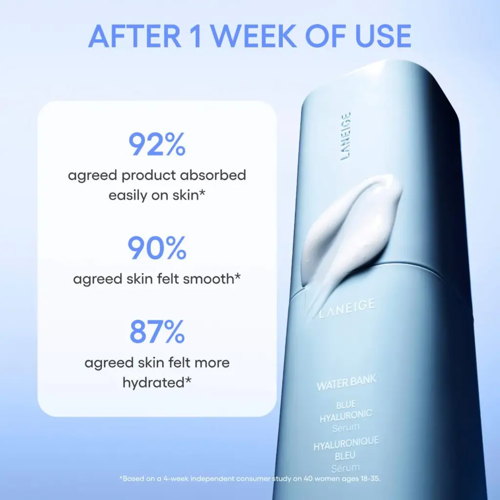 LANEIGE Water Bank Blue Hyaluronic Hydration Set