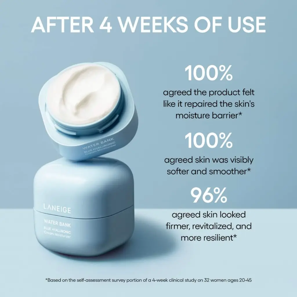 LANEIGE Water Bank Blue Hyaluronic Hydration Set