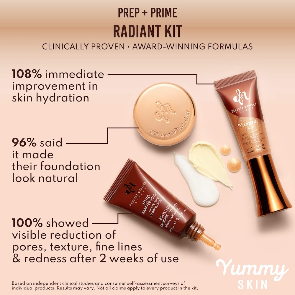 Danessa Myricks Beauty Mini Yummy Skin Glow Finish Skin Prep Essential Kit