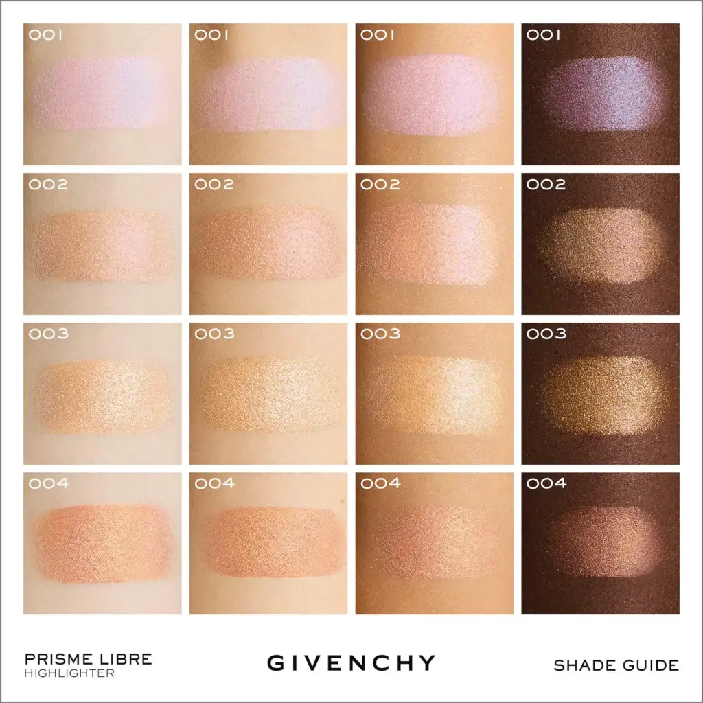 Givenchy Prisme Libre Strobing & Illuminating Highlighter Powder