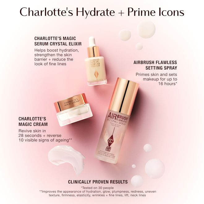 Charlotte Tilbury IMMEDIATE SKIN REVIVAL + FLAWLESS BASE KIT