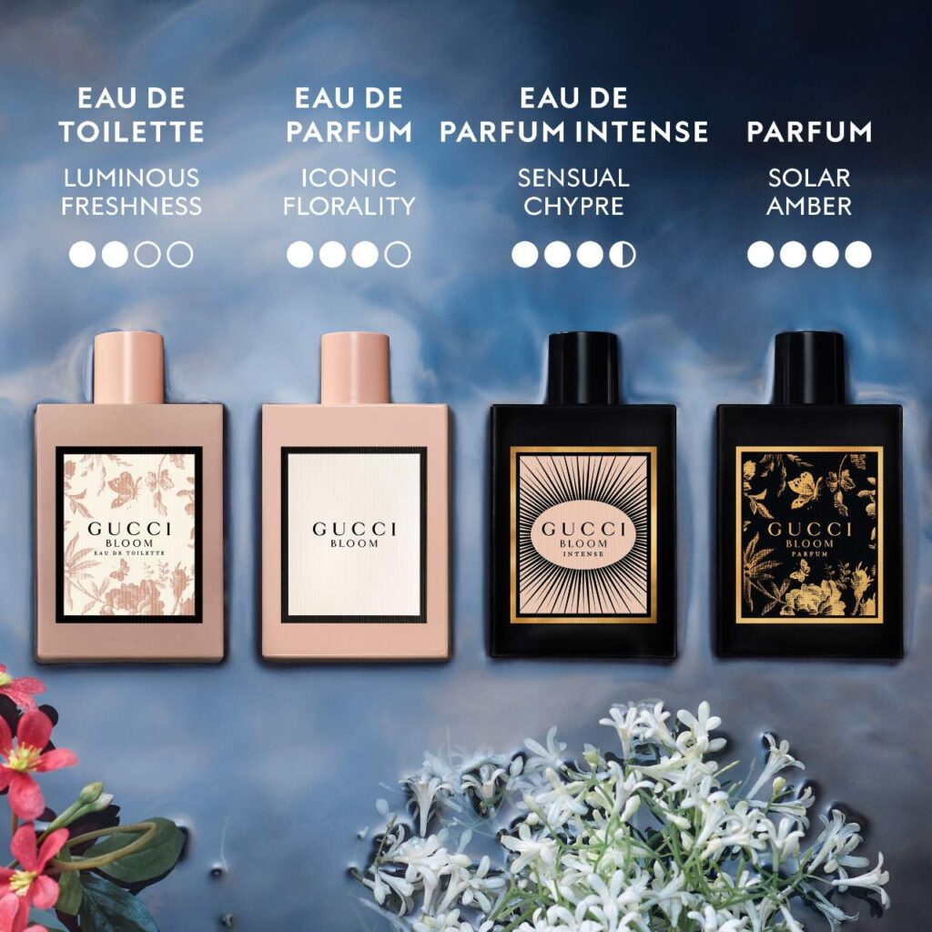 Gucci Bloom Eau de Parfum Intense with Jasmine, Tuberose and Lady of the Night