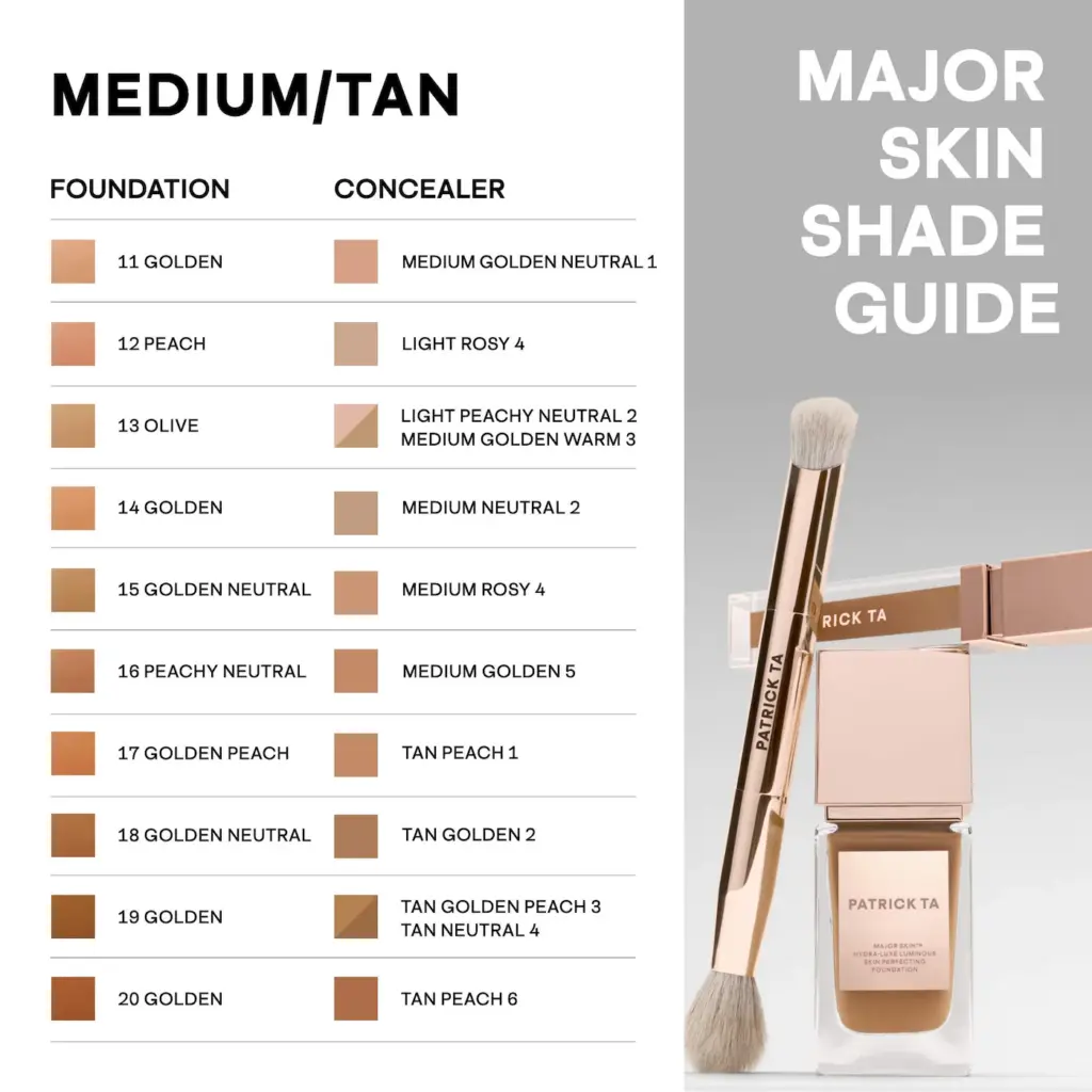 Patrick Ta Major Skin Soft Blur Brightening Hydrating Concealer with Vitamin E