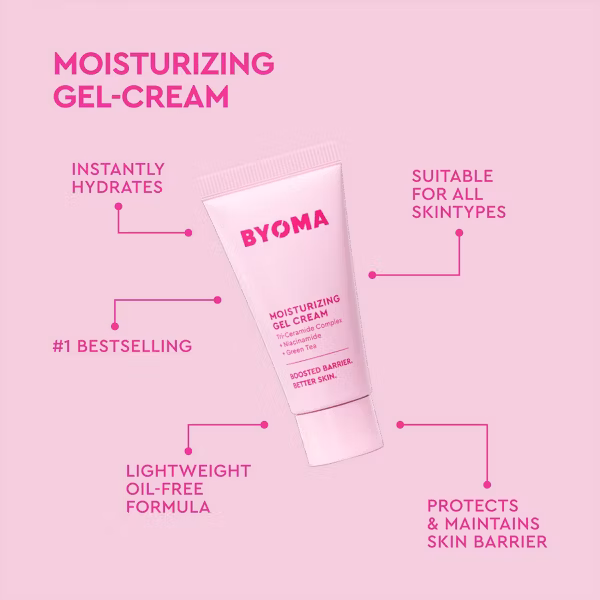 مجموعة أفضل المنتجات مبيعًا من BYOMA – 4 قطع