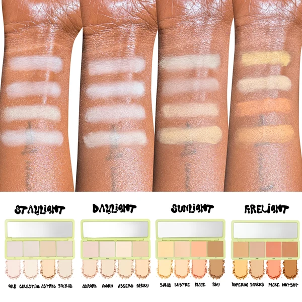 Made by Mitchell Eyelights Brightening Powder Palette