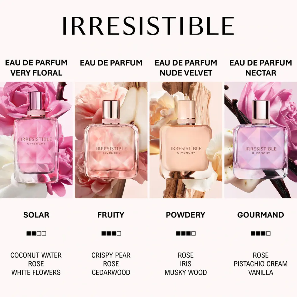 GIVENCHY IRRESISTIBLE Eau de Parfum
