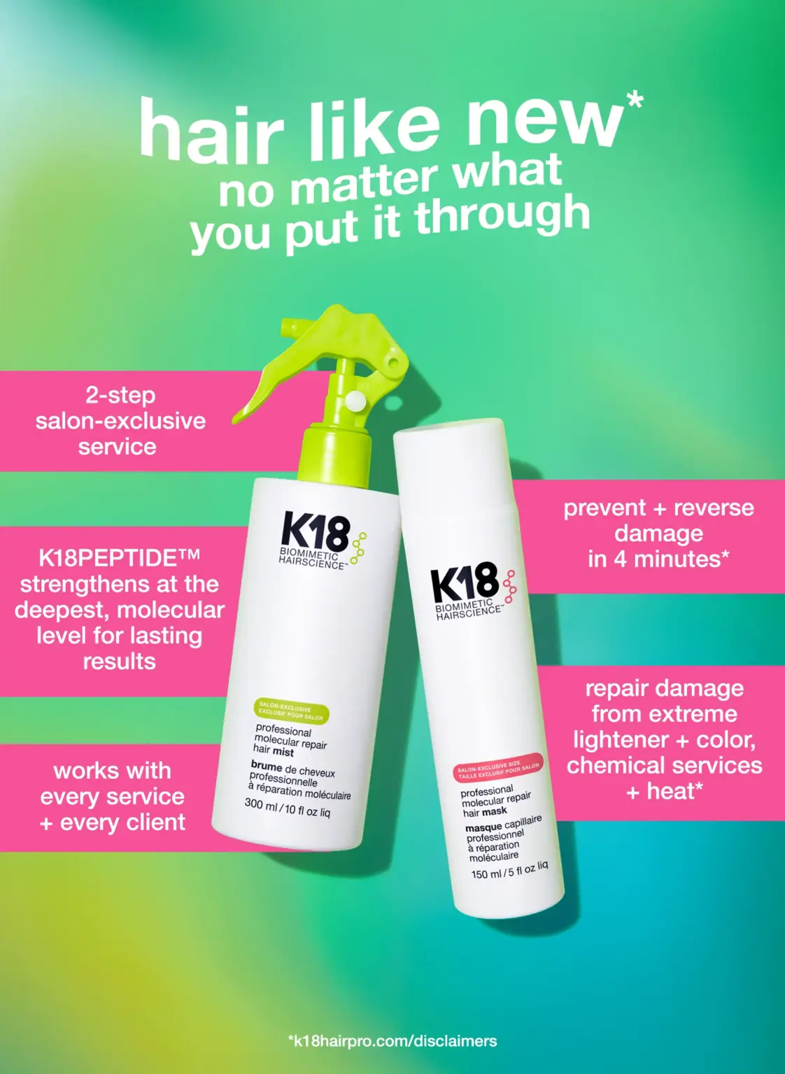 K18REPAIR™ Starter Set