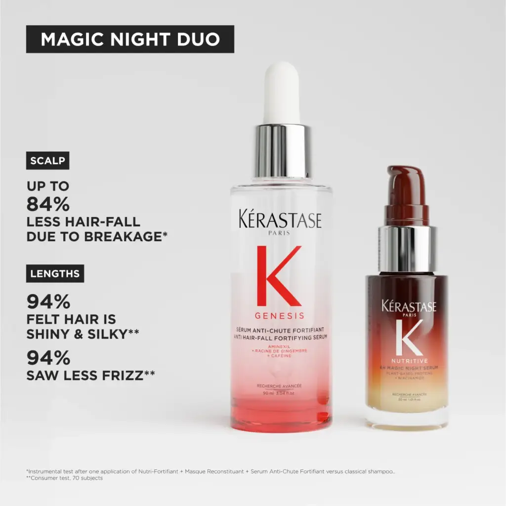 Kérastase Magic Night Duo Hair Ritual