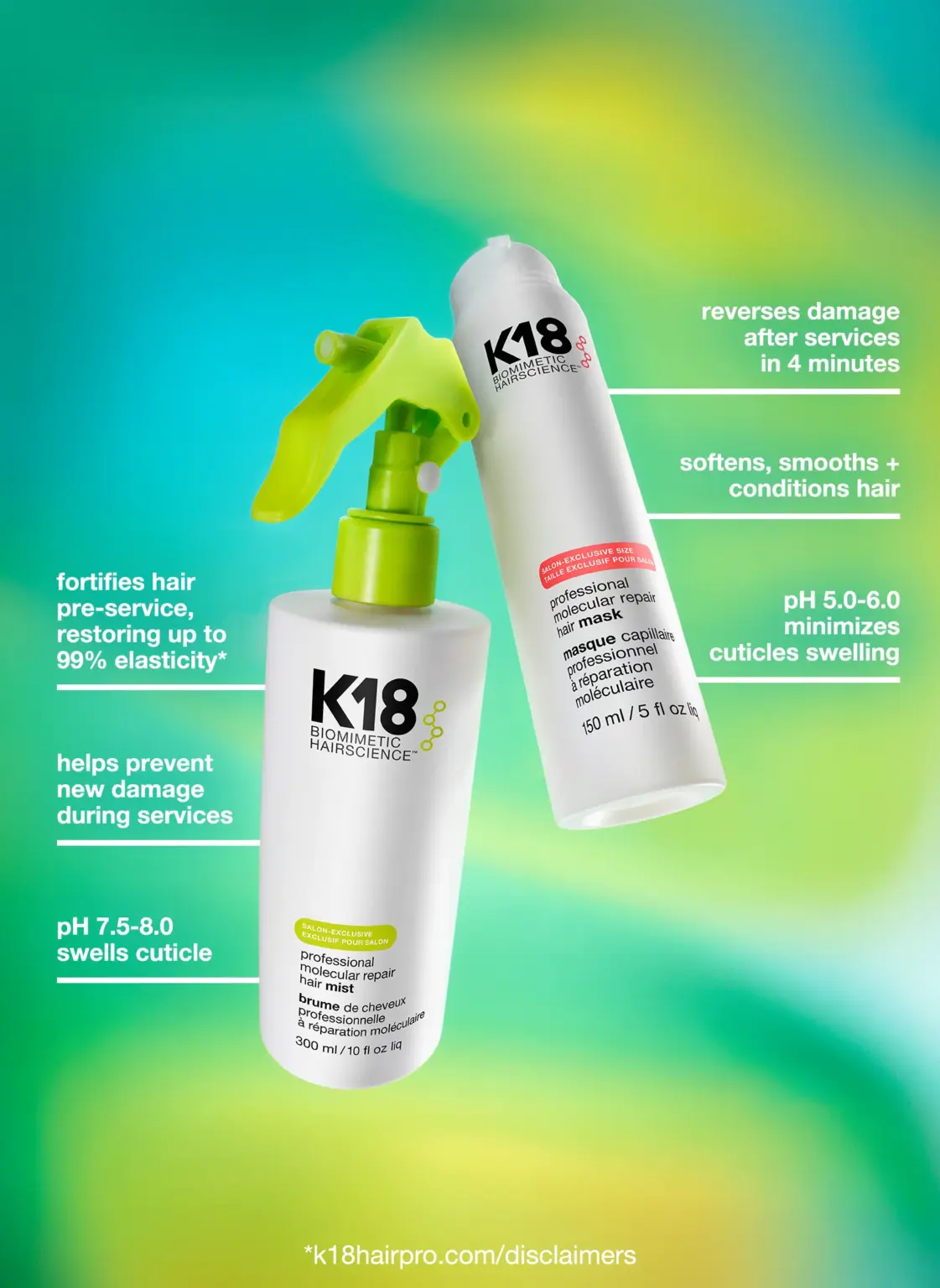 K18REPAIR™ Starter Set