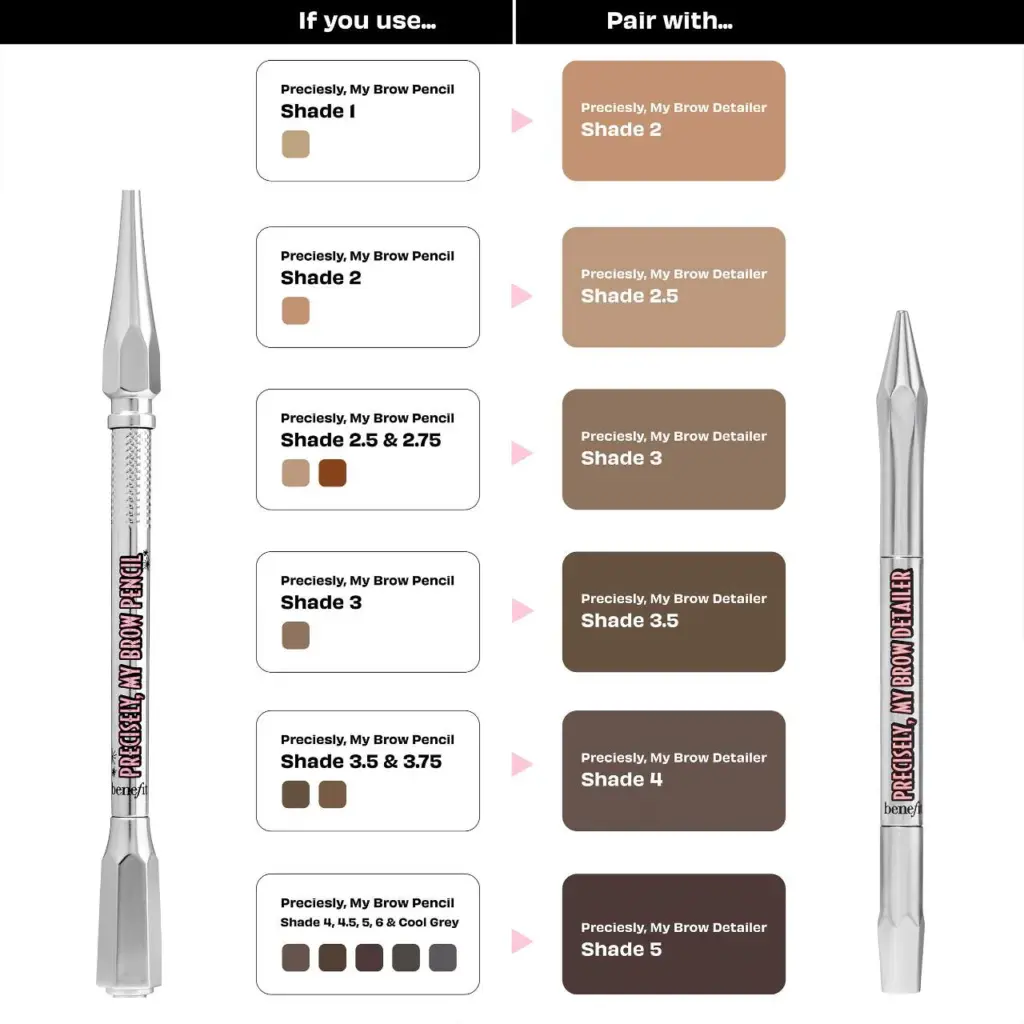 Benefit Cosmetics Precisely, My Brow Detailer Microfine Waterproof Eyebrow Pencil