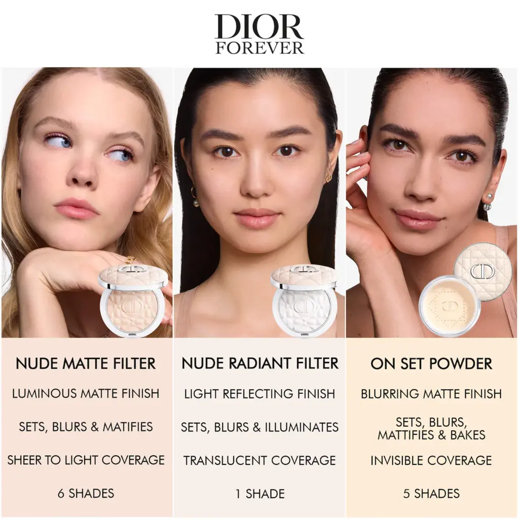 DIOR Forever On Set Powder Blurring Translucent Loose Setting Powder