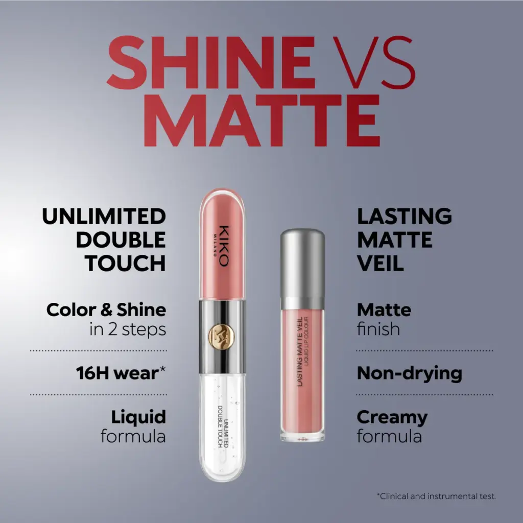 KIKO Unlimited Double Touch Long-lasting base colour and transparent gloss