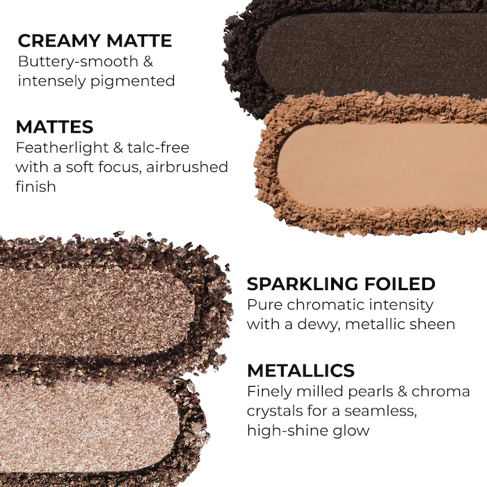 Natasha Denona Tan Eyeshadow Palette