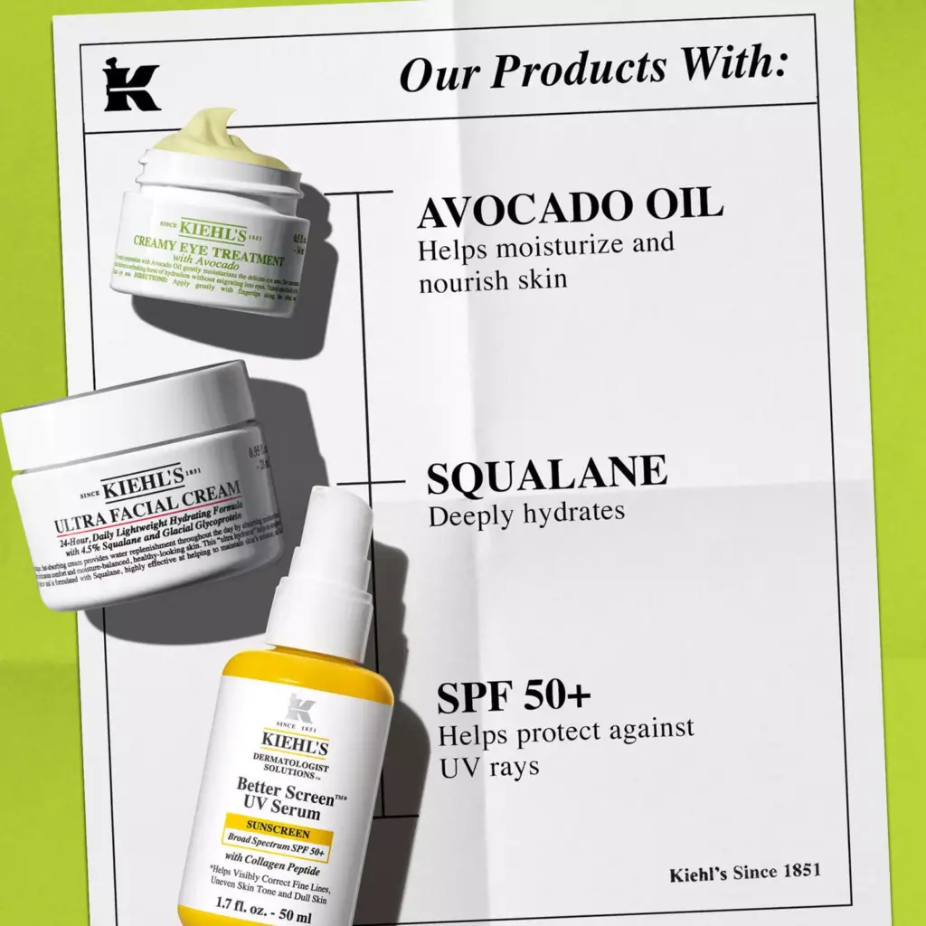 مجموعة "كيلز" (Kiehl's Since 1851) الأكثر مبيعاً للعناية بالبشرة: ترطيب وحماية
