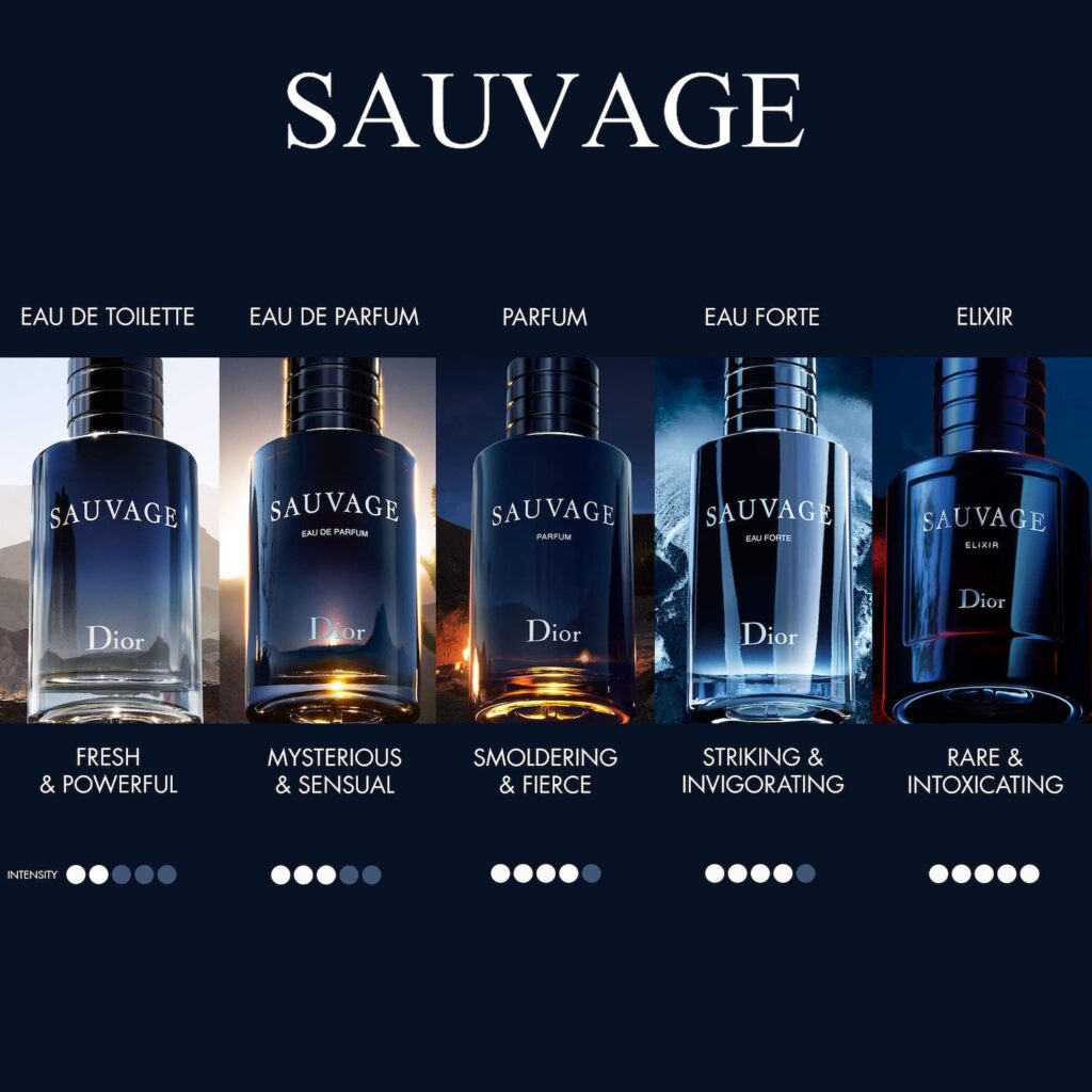 DIOR Sauvage Eau Forte