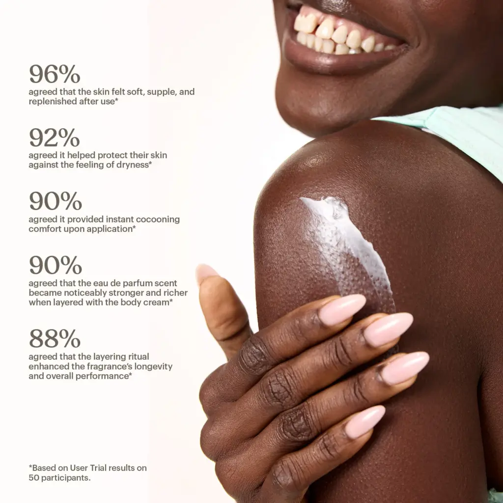 KAYALI Yum Pistachio Gelato | 33 Silk Soufflé Body Cream with Hyaluronic Acid + KAYALI Dream Elixir